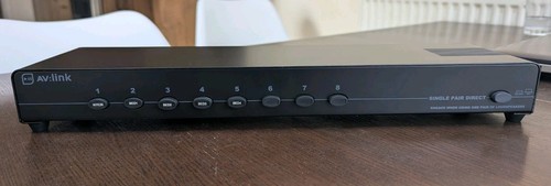Link way protected - av:link,