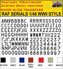 RAF SERIALS NUMBER LETTERS
