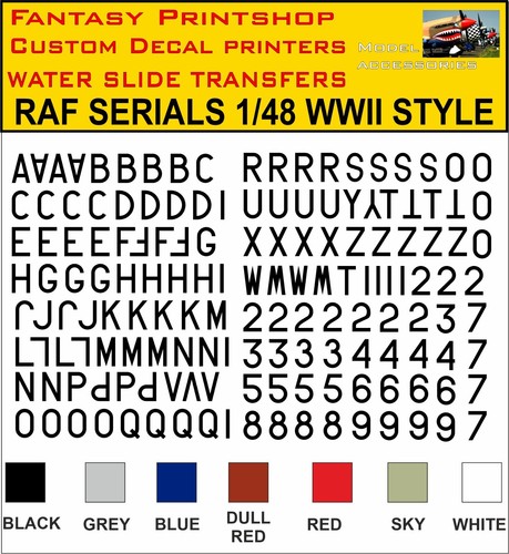 Raf serials number - raf,