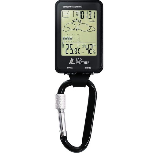Rad weather outdoor - rad,