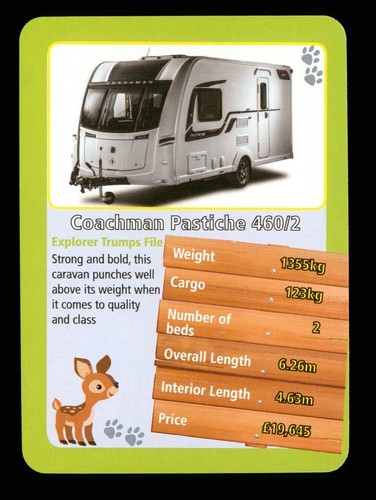 Info card caravan coachman - caravan,