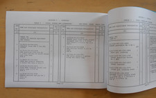 CVRT Sabre. Complete equipment