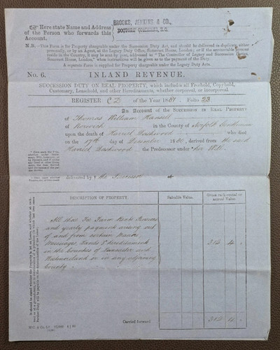 1881 inland revenue - 1881,