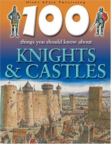 100 things you should know - things,