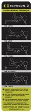 Concept2 Indoor Rower/ Rowing Machine / RowErg Technique Label Models C, D, E.