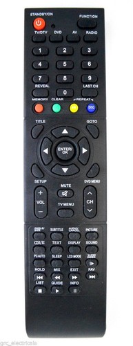 Venturer plv91237s52 lcd - lcd, tv