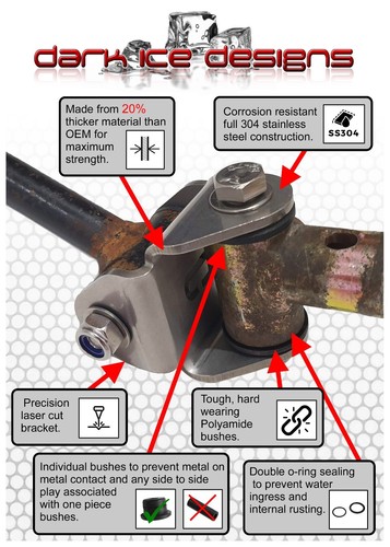 Pg1 gear linkage rebuild kit - pg1,