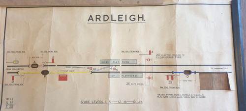 Vintage signalbox diagram