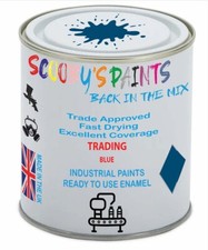 Industrial Paint For Trading
