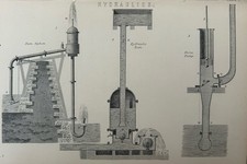 Antique Print Hydraulics