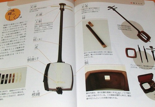 Traditional japanese musical - japanese,