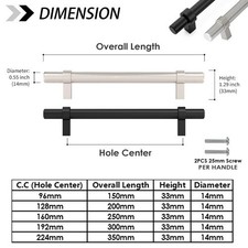 Kitchen Cabinet Door Handles
