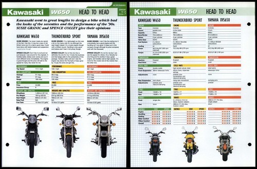 Kawasaki w650 head - w650,
