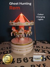 For Rem Activity Ghost