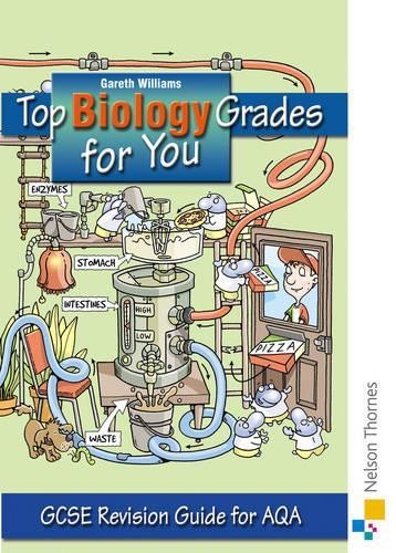 Top biology grades - grades, for