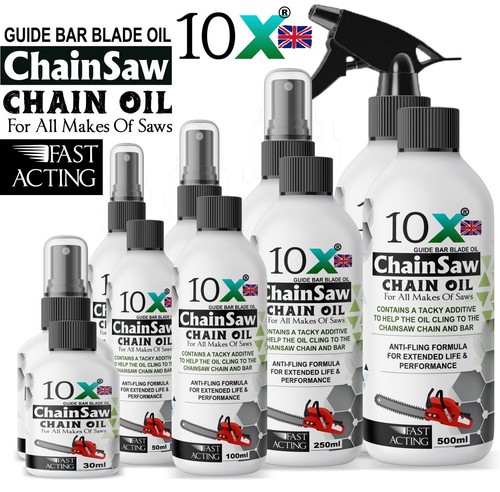 Chainsaw chain oil guide - chainsaw,