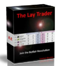 The Laytrader Horse Racing