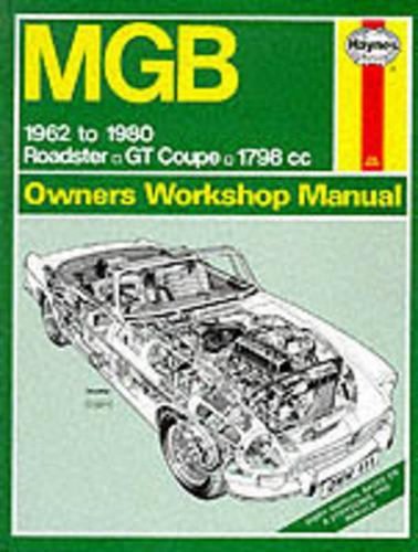 Owner s workshop - m., owner's