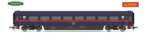 Gauge hornby r40432 - gauge,