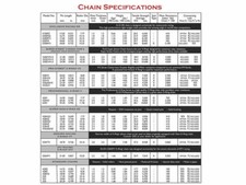 Fits HONDA WAVE AFS110 110i