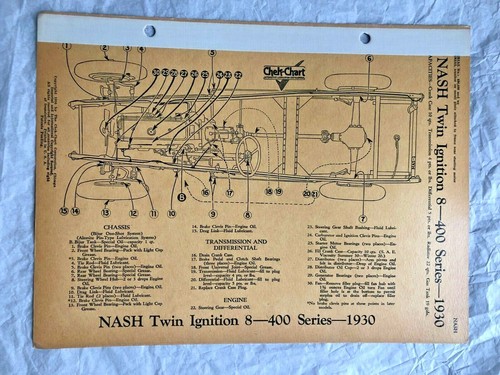Vintage nos 1930 nash twin - nos,