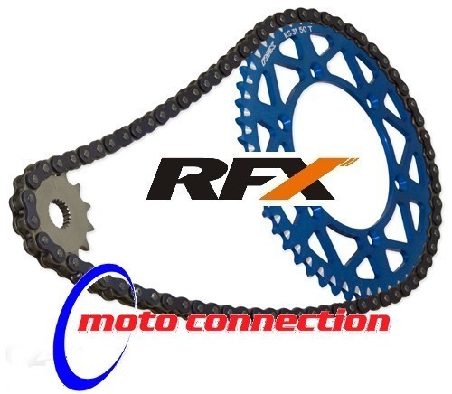 Did chain rfx - did,