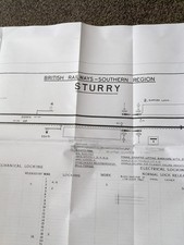 Sturry Track Diagram