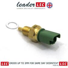 Engine Coolant Water