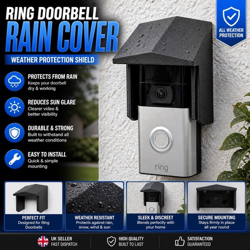 Ring doorbell rain - rain, cover