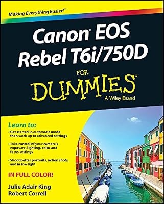 Canon eos rebel - eos, t6i