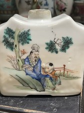 Chinese Antique Hand Painted