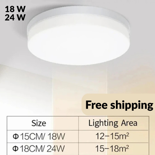Led ceiling lights - ceiling, panel