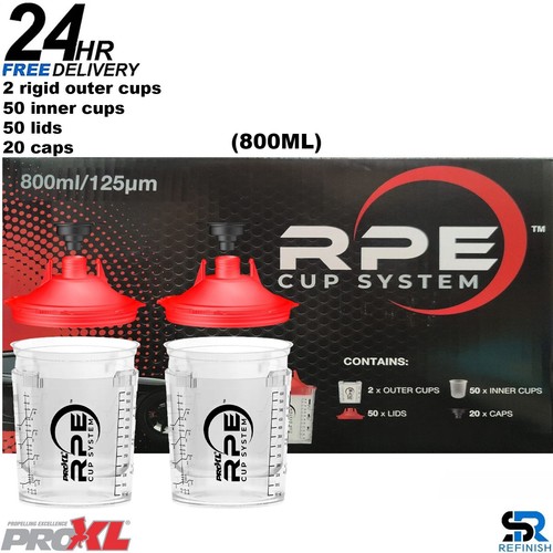 Proxl pps paint - paint, cup
