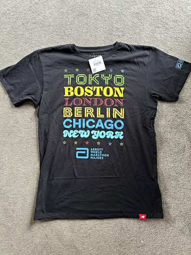 World marathon majors - world,