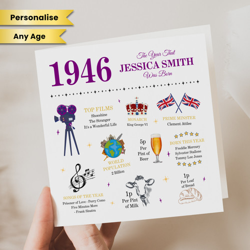 Personalised 80th birthday - personalised,