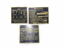 Nomenclature Transmission