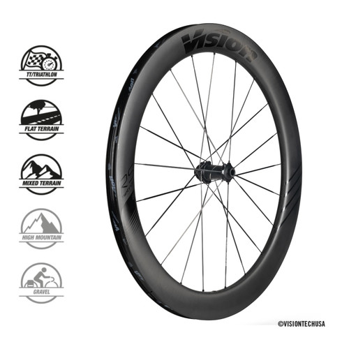 Vision metron wheelset - vision,