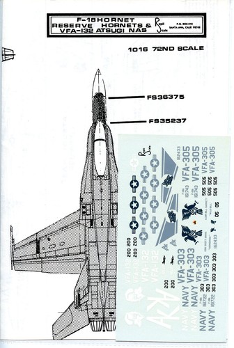 Scale repli - 1/72,