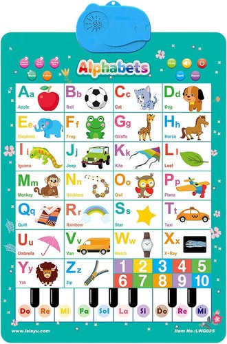 Electronic abc wall - electronic, chart