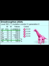 1 X Dreadnoughtus Top Stat