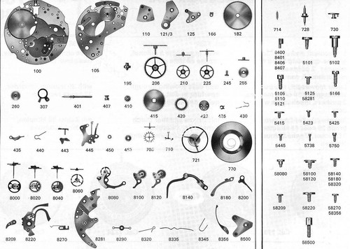 Spare parts for poljot - parts,