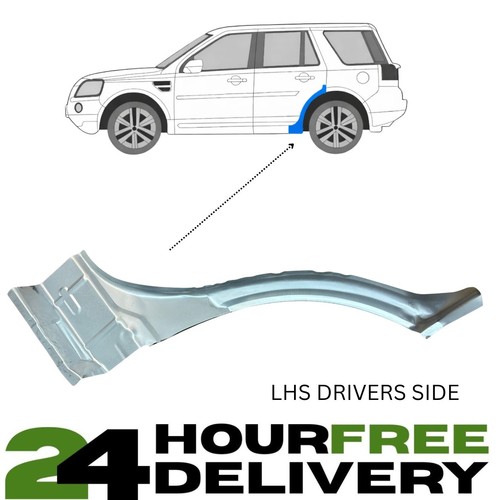 Rear wheel arch - wheel, repair