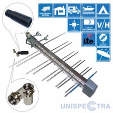 “Stealth” Mini Small Log Periodic Wideband Digital HD TV Aerial Freeview HD Loft