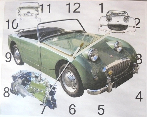 Frogeye wall hanging clock - wall,