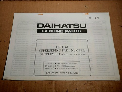Daihatsu genuine parts - genuine, of