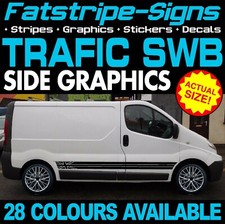 to fit RENAULT TRAFIC SWB