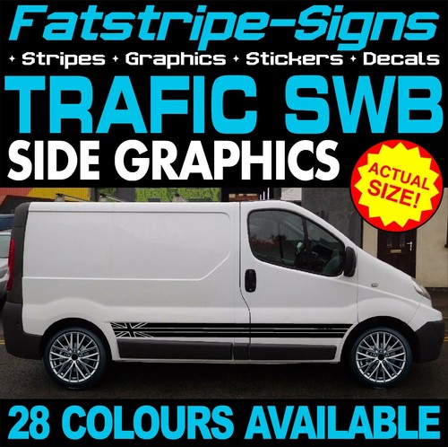 Fit renault trafic swb - to,
