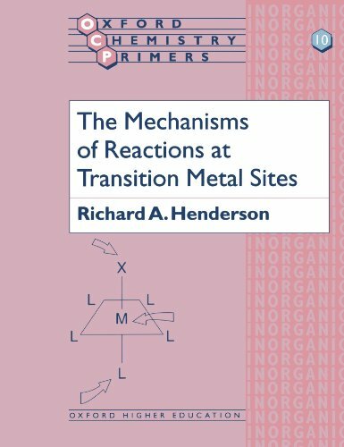 The mechanisms reactions - mechanisms, at