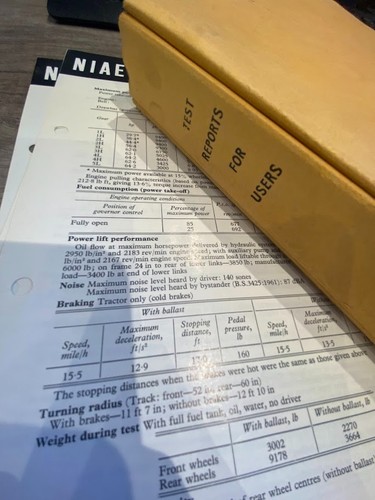Niae test report for - test, users