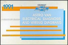 1991 Chevy G Van Sportvan